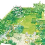 Japanese Garden Design Ideas for Small Gardens Tranquil Japanese Garden Design Ideas for Small Gardens: Minimalist, Peaceful, and Elegant